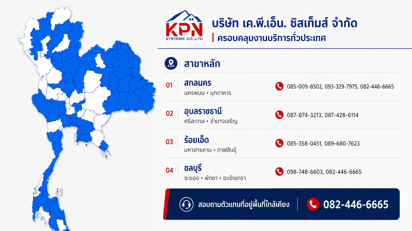 แผนที่ประเทศไทยแสดงพื้นที่ให้บริการของ KPN Systems พร้อมสาขาหลักสี่แห่งและเบอร์โทรของแต่ละสาขา