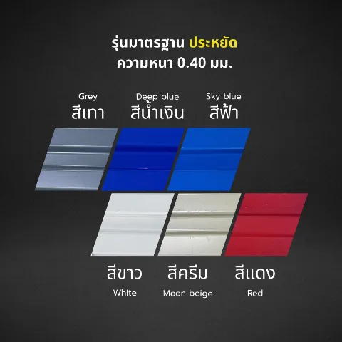 ประตูม้วนไฮสปีดใบเหล็ก รุ่นประหยัด ความหนา 0.40 mm.